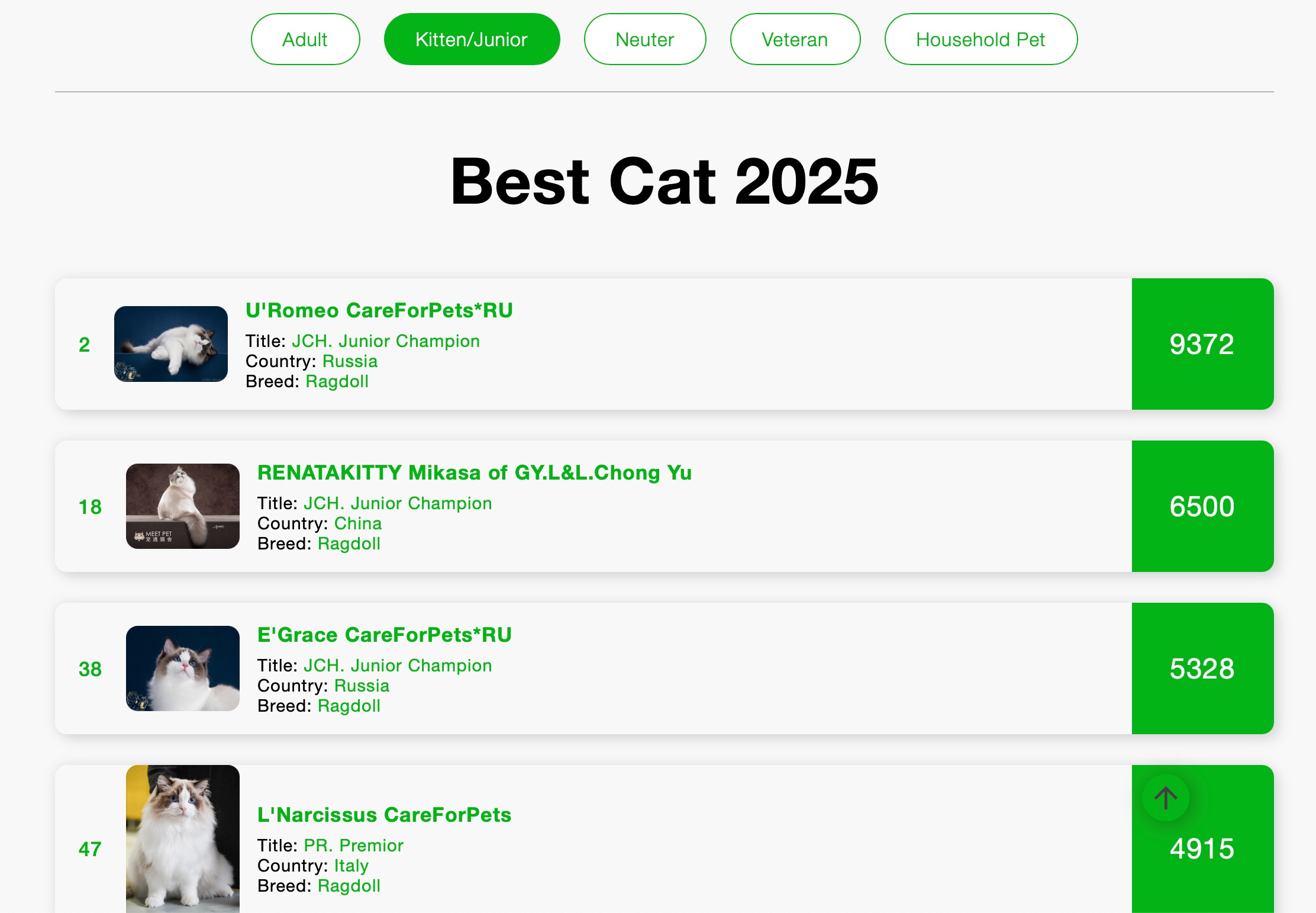 2025 WCF Juniors RAG